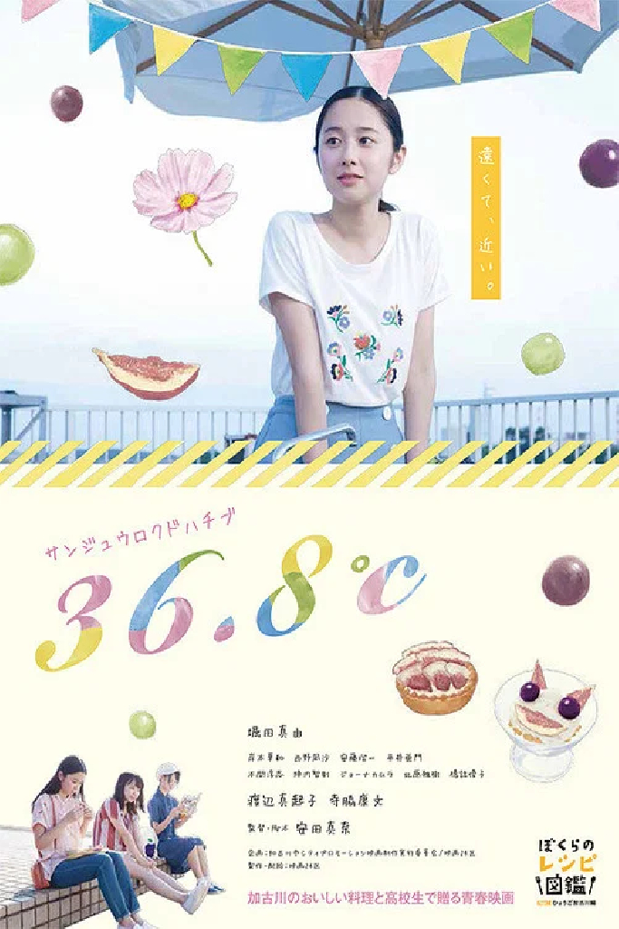 36.8 °C