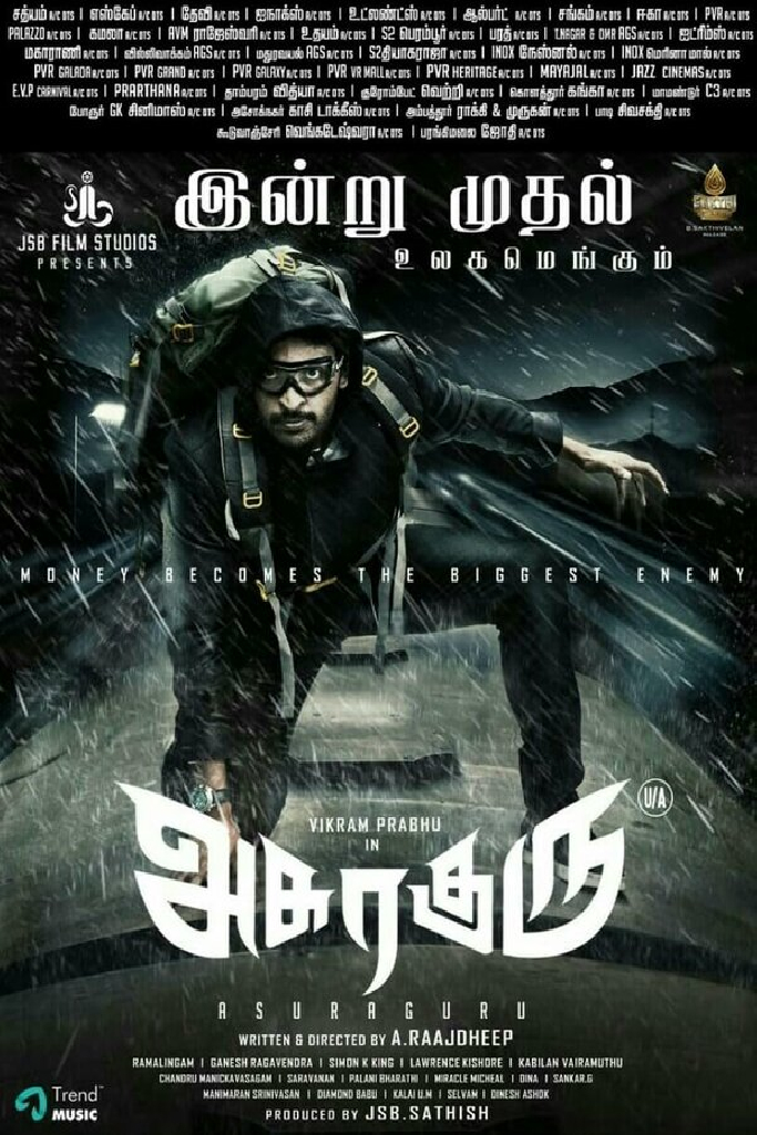 அசுரகுரு