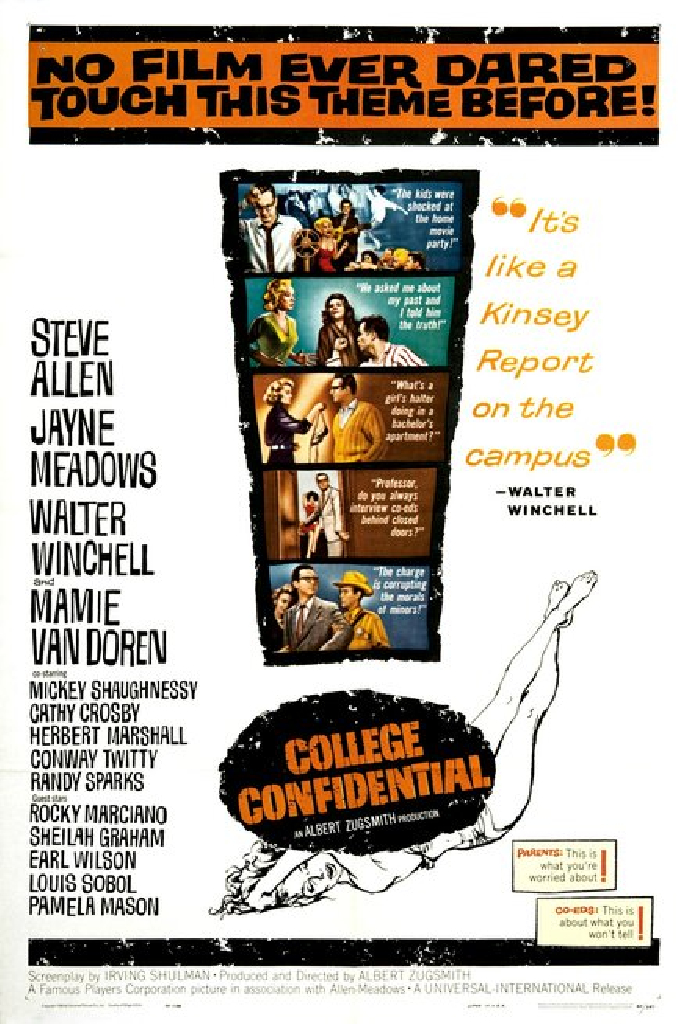College Confidential