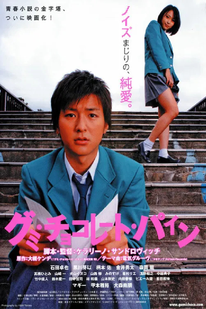グミ・チョコレート・パイン