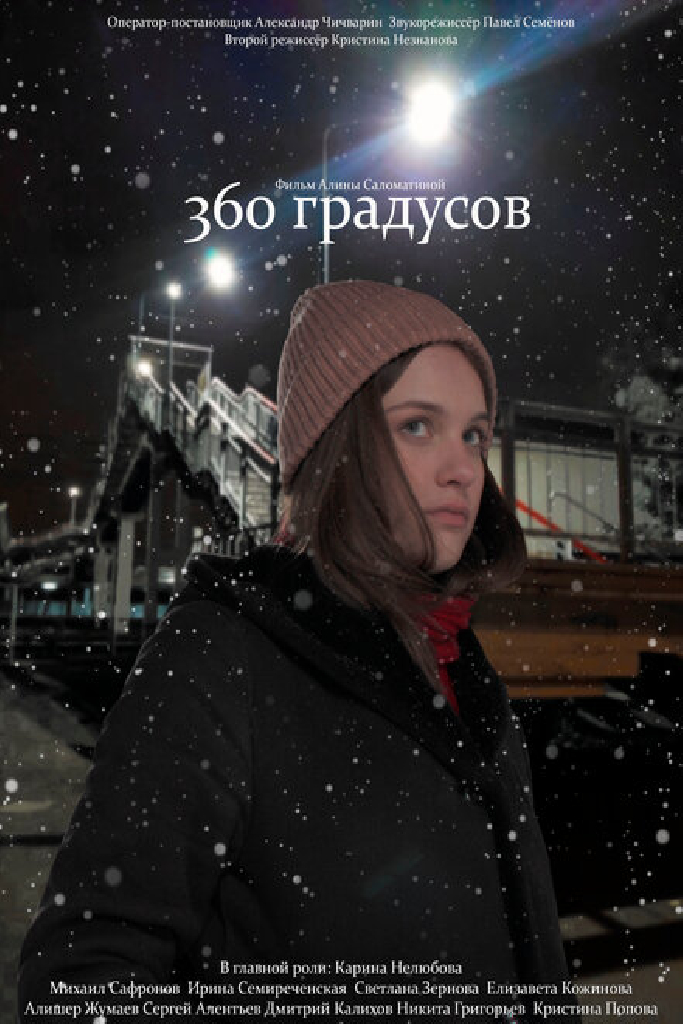 360 градусов