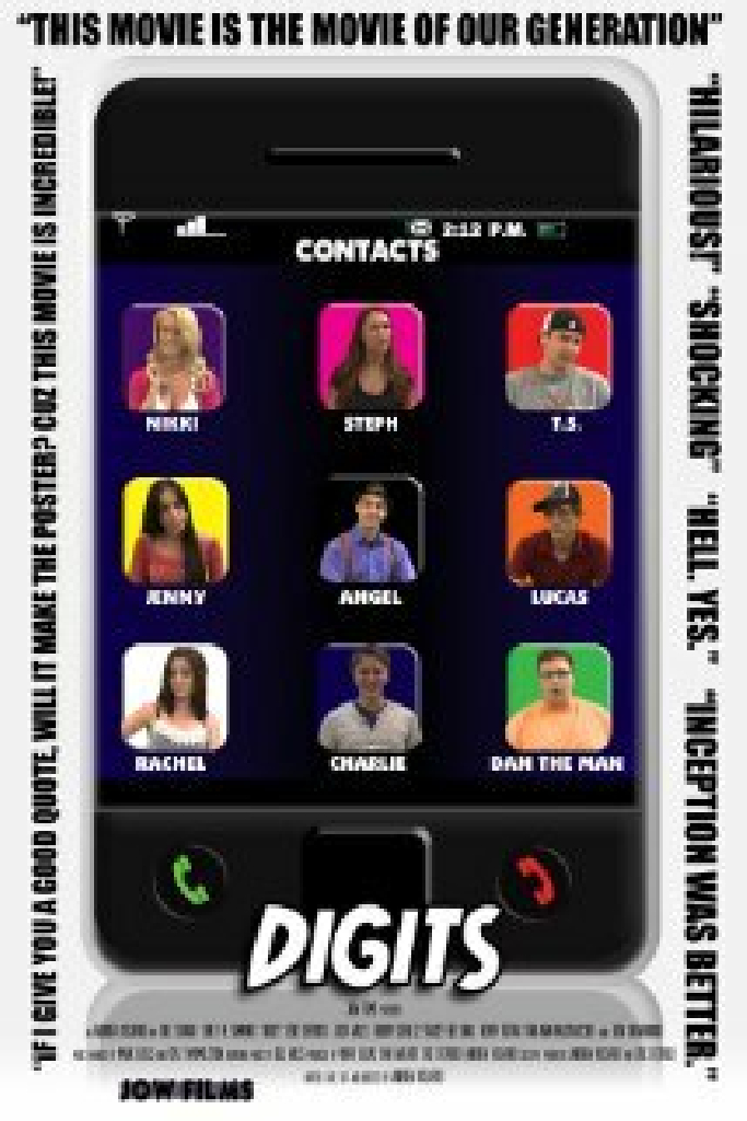 Digits