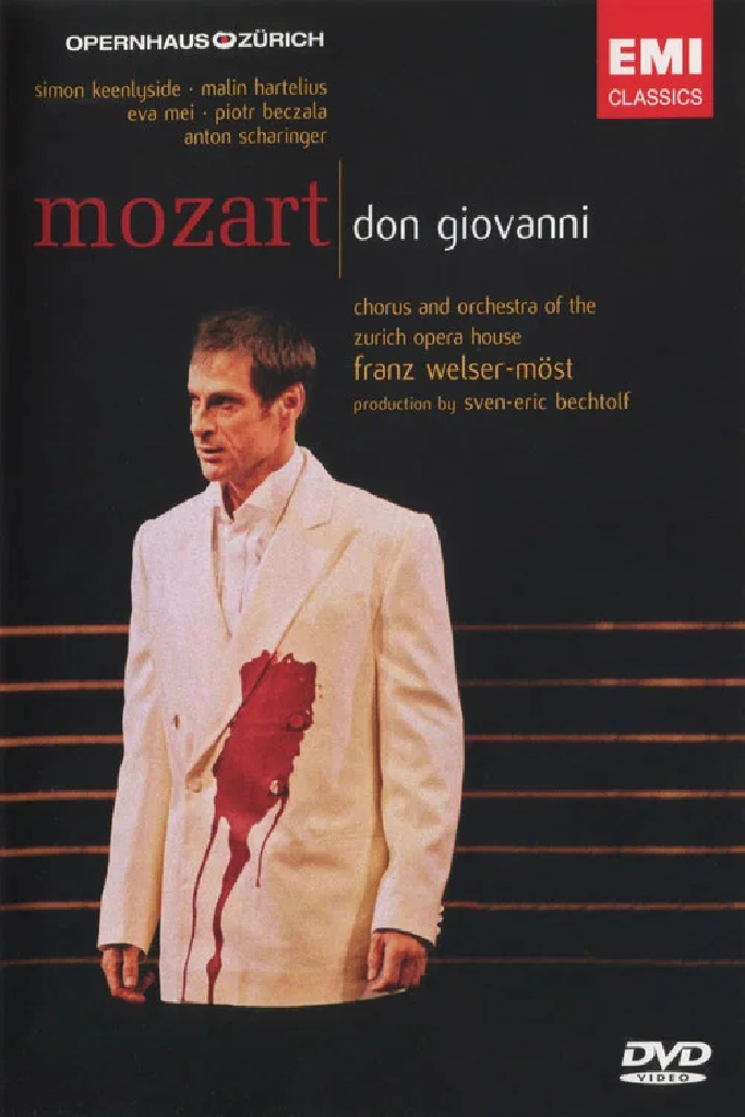 Don Giovanni - Zurich