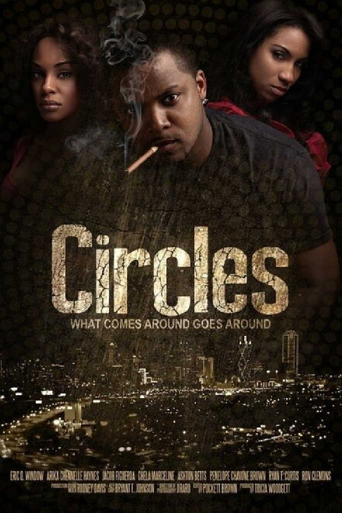 Circles