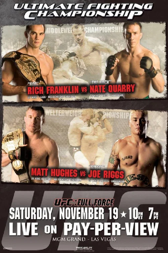 UFC 56: Full Force