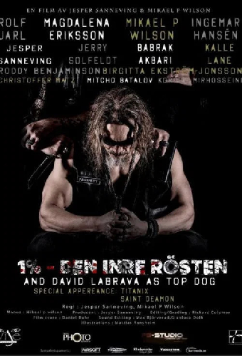 1% - Den inre rösten