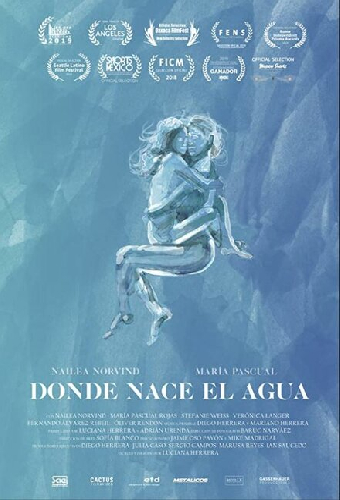 Donde nace el agua
