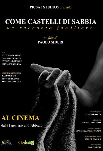 Come castelli di sabbia