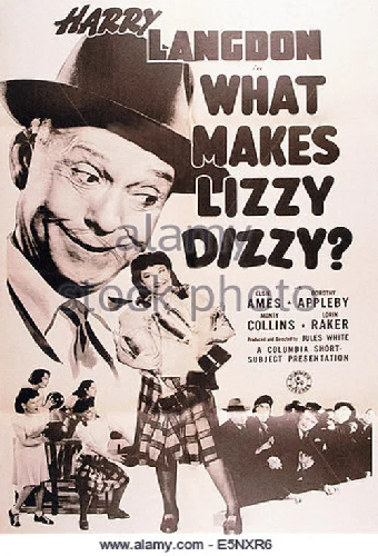 What Makes Lizzy Dizzy?