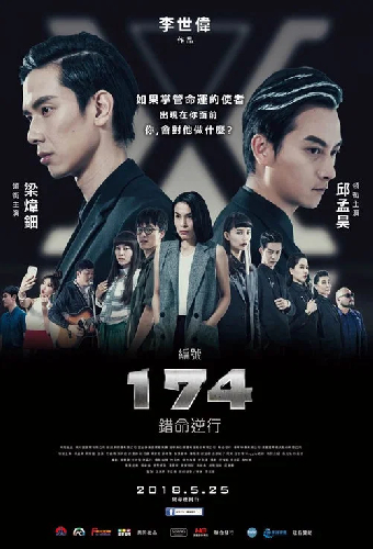 編號174：錯命逆行