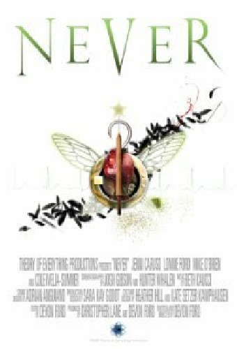 Never