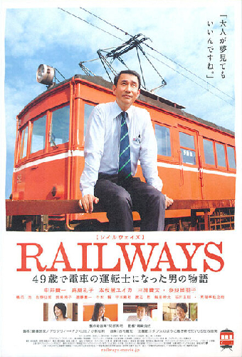 Железная дорога