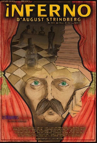 Inferno d'August Strindberg