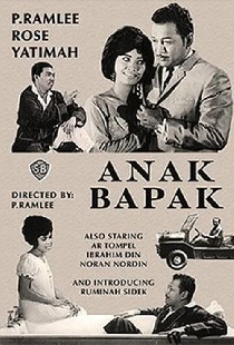 Anak Bapak