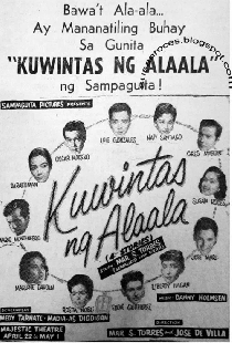 Kuwintas ng Alaala