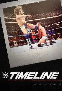 WWE Timeline