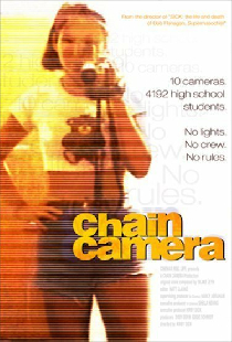 Chain Camera