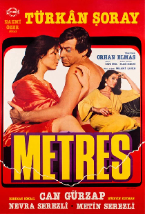 Metres