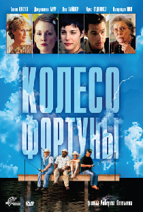 Колесо фортуны