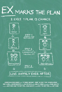 Ex Marks the Plan