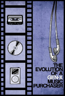 The Evolution of a Gen-X Music Purchaser