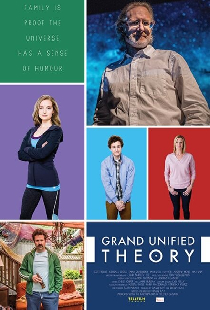 Grand Unified Theory